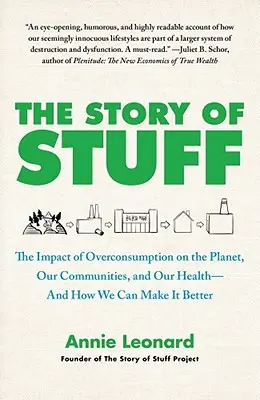 La historia de las cosas: El impacto del consumo excesivo en el planeta, nuestras comunidades y nuestra salud, y cómo podemos mejorarlo - The Story of Stuff: The Impact of Overconsumption on the Planet, Our Communities, and Our Health--And How We Can Make It Better