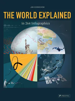 El mundo explicado en 264 infografías - The World Explained in 264 Infographics