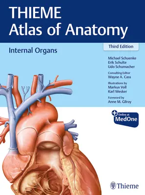 Órganos internos (Atlas Thieme de Anatomía) - Internal Organs (Thieme Atlas of Anatomy)