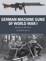 Ametralladoras alemanas de la Primera Guerra Mundial: MG 08 y MG 08/15 - German Machine Guns of World War I: MG 08 and MG 08/15