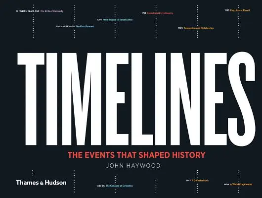 Líneas del tiempo: Los acontecimientos que forjaron la Historia - Timelines: The Events That Shaped History