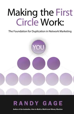 Cómo hacer que funcione el primer círculo: La base de la duplicación en el marketing de redes - Making the First Circle Work: The Foundation for Duplication in Network Marketing