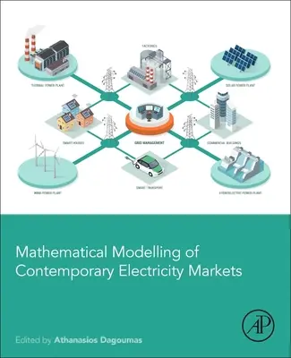Modelización matemática de los mercados eléctricos contemporáneos - Mathematical Modelling of Contemporary Electricity Markets