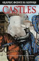 Historia Medieval Gráfica: Castillos - Graphic Medieval History: Castles