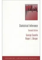 Inferencia estadística - Statistical Inference