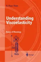 Comprender la viscoelasticidad: Fundamentos de reología - Understanding Viscoelasticity: Basics of Rheology