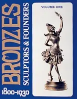 Bronces: Escultores y fundadores, 1800-1930 - Bronzes: Sculptors & Founders, 1800-1930