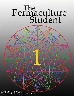 El estudiante de permacultura 1 - The Permaculture Student 1