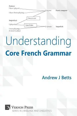 Gramática básica del francés - Understanding Core French Grammar