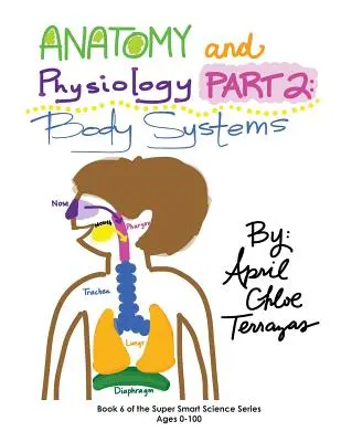 Anatomía y Fisiología Parte 2: Sistemas corporales - Anatomy & Physiology Part 2: Body Systems