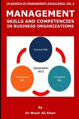 Habilidades y competencias directivas en las organizaciones empresariales - Management Skills and Competencies in Business Organizations