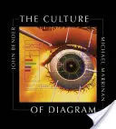 La cultura del diagrama - The Culture of Diagram