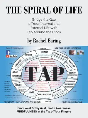 La espiral de la vida: Salva la distancia entre tu vida interior y exterior con Tap Around the Clock - The Spiral of Life: Bridge the Gap of Your Internal and External Life with Tap Around the Clock