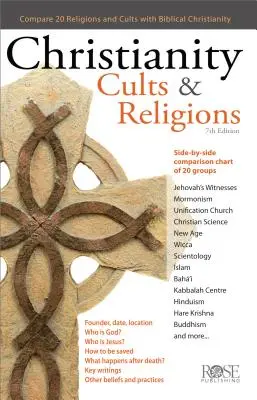 Cristianismo, sectas y religiones - Christianity, Cults and Religions