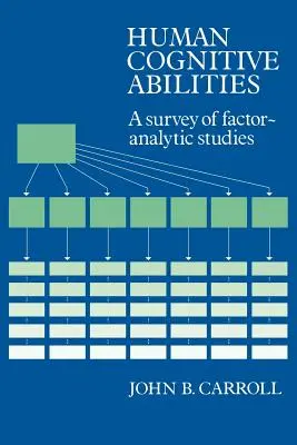 Habilidades cognitivas humanas: Un análisis de los estudios analíticos de factores - Human Cognitive Abilities: A Survey of Factor-Analytic Studies