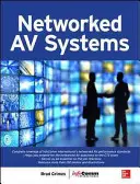 Sistemas audiovisuales en red - Networked Audiovisual Systems