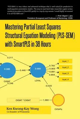 Dominio de la modelización de ecuaciones estructurales por mínimos cuadrados parciales (Pls-Sem) con Smartpls en 38 horas - Mastering Partial Least Squares Structural Equation Modeling (Pls-Sem) with Smartpls in 38 Hours