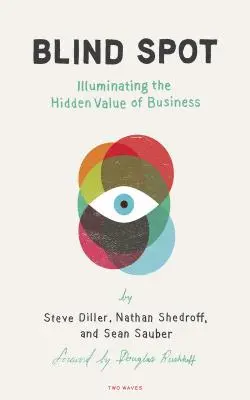 Blind Spot: Iluminando el valor oculto en los negocios - Blind Spot: Illuminating the Hidden Value in Business