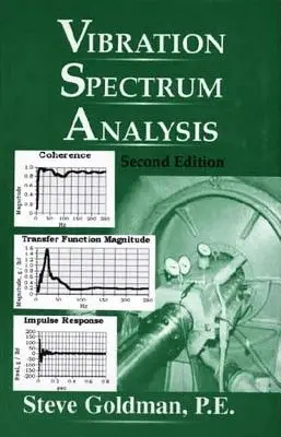 Análisis del espectro de vibraciones - Vibration Spectrum Analysis