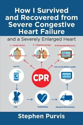 Cómo sobreviví y me recuperé de una insuficiencia cardíaca congestiva grave: Y un corazón gravemente agrandado - How I Survived and Recovered from Severe Congestive Heart Failure: And a Severely Enlarged Heart