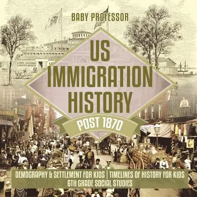 US Immigration History Post 1870 - Demography & Settlement for Kids - Timelines of History for Kids - 6th Grade Social Studies