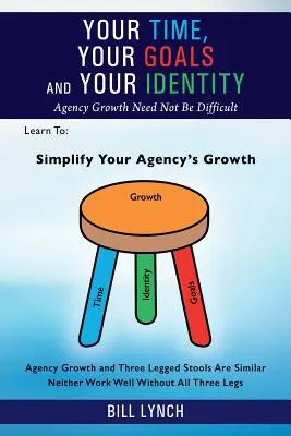 Tu tiempo, tus objetivos y tu identidad: El Crecimiento Agencial No Tiene Por Qué Ser Difícil - Your Time, Your Goals and Your Identity: Agency Growth Need Not Be Difficult