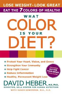 ¿De qué color es tu dieta? - What Color Is Your Diet?