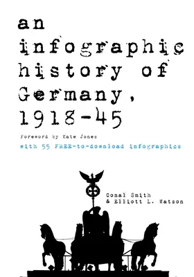 Historia infográfica de Alemania, 1918-1945: 55 infografías de alta resolución de descarga gratuita - An infographic history of Germany, 1918-1945: 55 freely downloadable high-resolution infographics