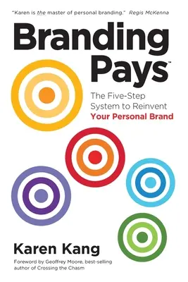 BrandingPays: El sistema de cinco pasos para reinventar su marca personal - BrandingPays: The Five-Step System to Reinvent Your Personal Brand