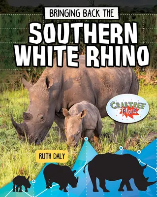 Recuperar el rinoceronte blanco del sur - Bringing Back the Southern White Rhino