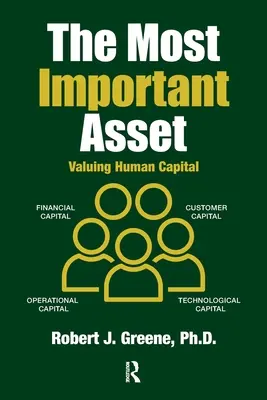 El activo más importante: Valorar el capital humano - The Most Important Asset: Valuing Human Capital