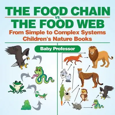 La cadena trófica frente a la red trófica - De los sistemas simples a los complejos Libros infantiles de naturaleza - The Food Chain vs. The Food Web - From Simple to Complex Systems Children's Nature Books