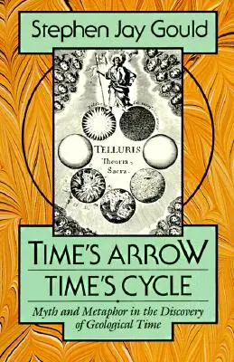 Flecha del tiempo, ciclo del tiempo: Mito y metáfora en el descubrimiento del tiempo geológico - Time's Arrow, Time's Cycle: Myth and Metaphor in the Discovery of Geological Time