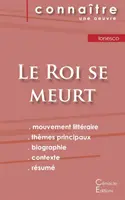 Fiche de lecture Le Roi se meurt de Eugne Ionesco (Analyse littraire de rfrence et rsum complet)