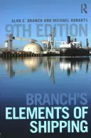 Elementos de navegación de Branch - Branch's Elements of Shipping