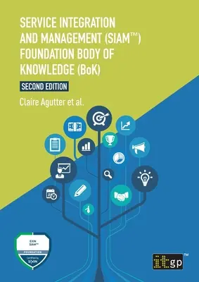 Integración y Gestión de Servicios (SIAM(TM)) Fundamentos del Cuerpo de Conocimientos (BoK) - Service Integration and Management (SIAM(TM)) Foundation Body of Knowledge (BoK)