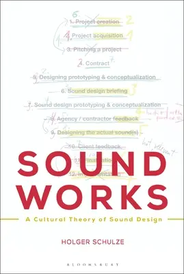 Sound Works: Una teoría cultural del diseño sonoro - Sound Works: A Cultural Theory of Sound Design