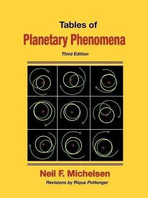 Tablas de Fenómenos Planetarios - Tables of Planetary Phenomena