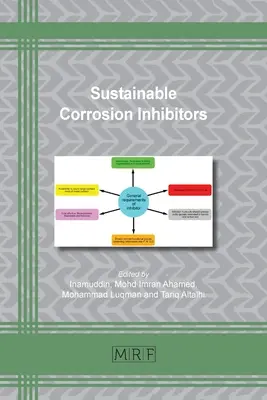 Inhibidores de corrosión sostenibles - Sustainable Corrosion Inhibitors