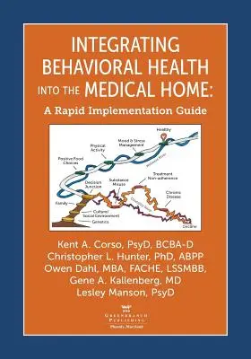 Integración de la salud mental en el hogar médico: Guía de aplicación rápida - Integrating Behavioral Health Into the Medical Home: A Rapid Implementation Guide