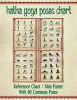 Tabla de posturas de Hatha Yoga: 60 Posturas de Yoga Comunes y sus Nombres - Una Guía de Referencia para las Asanas de Yoga (Posturas) 8.5 x 11 A Todo Color 4-Panel Pamphle - Hatha Yoga Poses Chart: 60 Common Yoga Poses and Their Names - A Reference Guide to Yoga Asanas (Postures) 8.5 x 11 Full-Color 4-Panel Pamphle