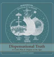 La Verdad Dispensacional [con Ilustraciones de Tamaño Completo], o el Plan y Propósito de Dios en los Tiempos - Dispensational Truth [with Full Size Illustrations], or God's Plan and Purpose in the Ages