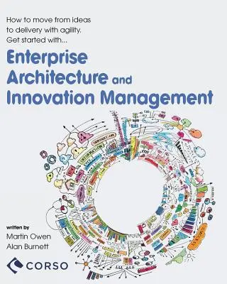 Arquitectura empresarial ágil y gestión de la innovación - Agile Enterprise Architecture and Innovation Management