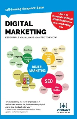 Aspectos básicos del marketing digital que siempre quiso saber - Digital Marketing Essentials You Always Wanted to Know