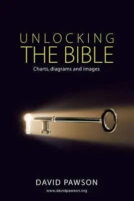 DESCUBRIENDO LA BIBLIA Gráficos, diagramas e imágenes - UNLOCKING THE BIBLE Charts, diagrams and images