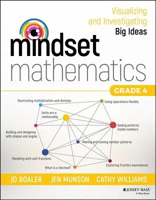 Mindset Mathematics: Visualizar e investigar grandes ideas, 4º curso - Mindset Mathematics: Visualizing and Investigating Big Ideas, Grade 4