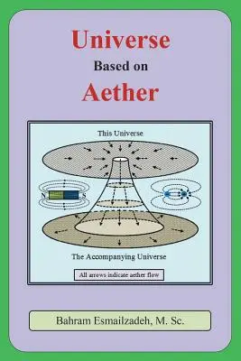 Universo basado en el éter - Universe Based on Aether