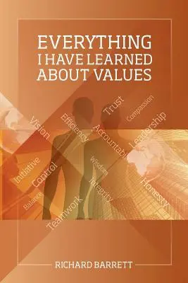 Todo lo que he aprendido sobre los valores - Everything I Have Learned About Values