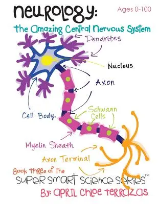 Neurología: El asombroso sistema nervioso central - Neurology: The Amazing Central Nervous System