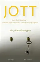 Jott: cuando las cosas desaparecen... y vuelven o se deslocalizan - y por qué ocurre de verdad - Jott: when things disappear... and come back or relocate - and why it really happens